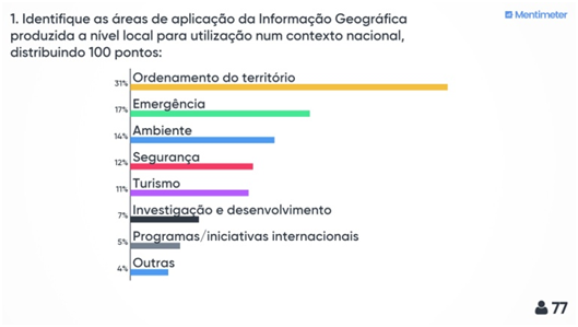 Questão 04